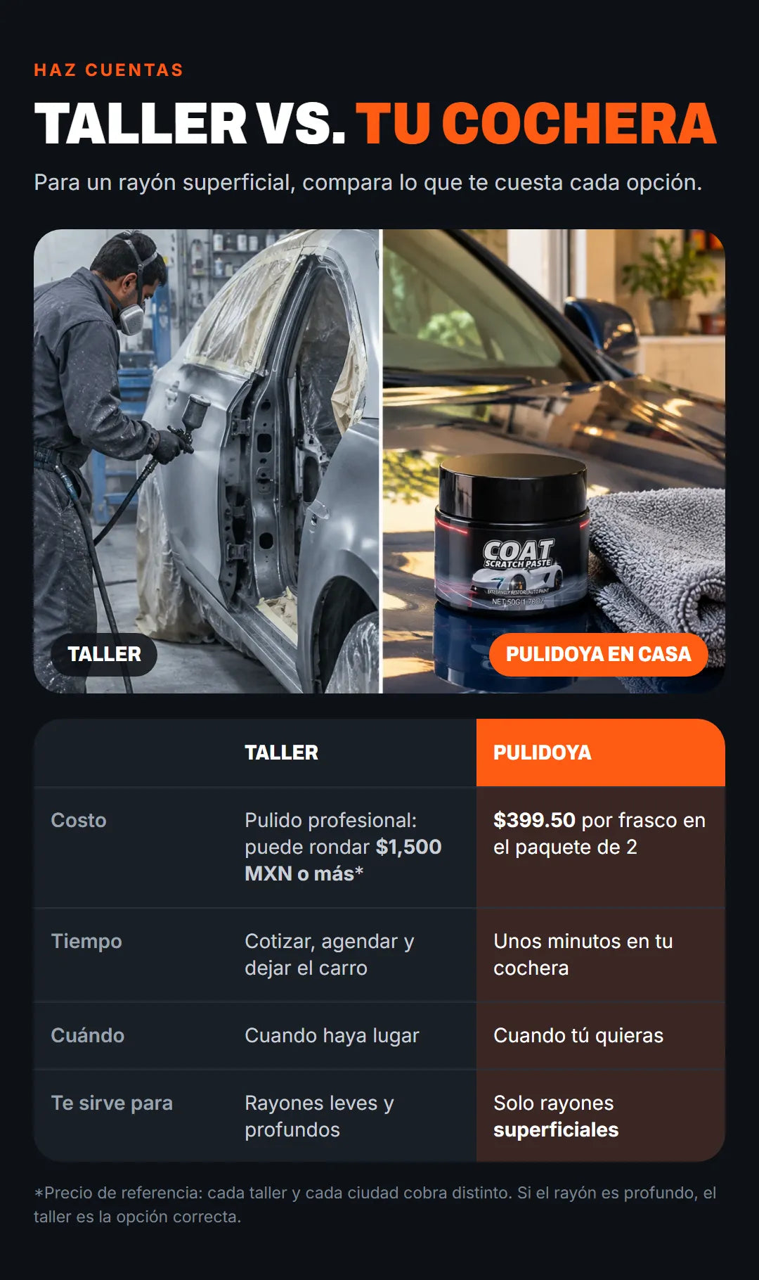 Comparación taller contra PulidoYa en costo, tiempo y para qué rayones sirve.