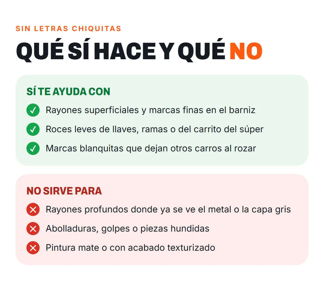 Sí ayuda con rayones superficiales y marcas finas. No sirve para rayones profundos hasta el metal, abolladuras ni pintura mate.